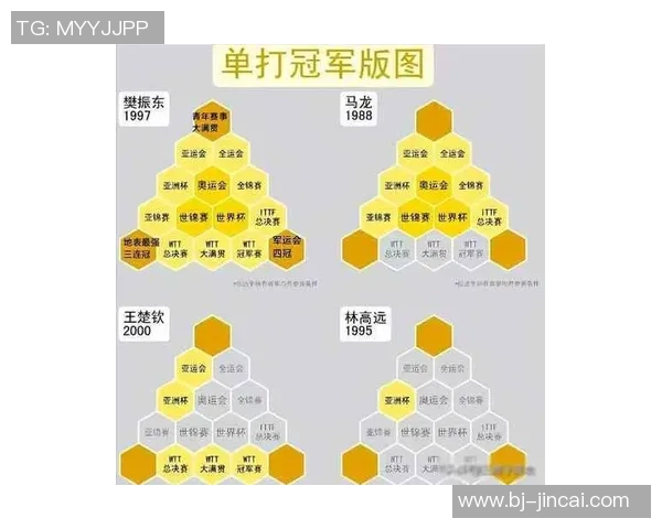 武汉乒乓球队在全国状态排行榜中荣登第六名展现强劲实力与潜力